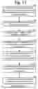 Fig. 08 - Intelligent engine for dynamic and rule based instrumentation of software