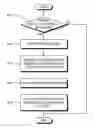 Fig. 01 - IMAGE PROCESSING APPARATUS AND CONTROL METHOD THEREOF