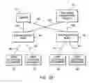Fig. 07 - Interactive television system with newsgroups