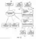 Fig. 08 - Interactive television system with newsgroups
