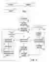 Fig. 02 - METHOD FOR FAULT-TOLERANT USER INFORMATION AUTHENTICATION