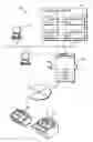 Fig. 01 - Apparatus for determining facsimile transmission authorizer and facsimile machine having the apparatus