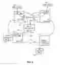 Fig. 03 - Methods and apparatus to dynamically control access from virtual private networks to network-based shared resources