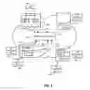 Fig. 04 - Methods and apparatus to dynamically control access from virtual private networks to network-based shared resources