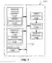 Fig. 07 - Methods and apparatus to dynamically control access from virtual private networks to network-based shared resources