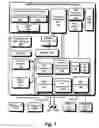 Fig. 08 - DEVICE FOR ACCESSING MEDICAL INFORMATION