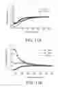 Fig. 08 - NEAR FIELD SCANNING MEASUREMENT-ALTERNATING CURRENT-SCANNING ELECTROCHEMICAL MICROSCOPY DEVICES AND MEHTODS OF USE THEREOF