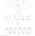 Fig. 01 - Method for the antimicrobial finishing of textiles and fibers
