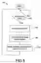 Fig. 06 - Tractor and baler interaction system