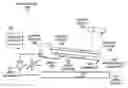 Fig. 01 - FEEDBACK- ENHANCED THERMO-ELECTRIC TOPOGRAPHY SENSING