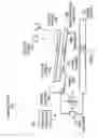 Fig. 02 - FEEDBACK- ENHANCED THERMO-ELECTRIC TOPOGRAPHY SENSING