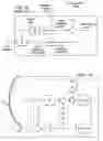 Fig. 04 - FEEDBACK- ENHANCED THERMO-ELECTRIC TOPOGRAPHY SENSING