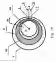 Fig. 17 - Convective accelerometer
