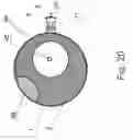 Fig. 18 - Convective accelerometer