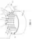 Fig. 02 - Box end/open end wrench