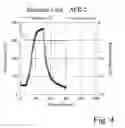 Fig. 05 - Carbon-based sorbent for gas storage, and method for preparation thereof