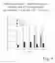 Fig. 10 - Carbon-based sorbent for gas storage, and method for preparation thereof