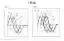 Fig. 03 - MULTI-AXIS DIFFRACTION GRATING