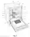 Fig. 02 - Dishwasher having dedicated sprayer for silverware basket