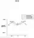 Fig. 07 - Manufacturing method of absorbent article