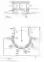 Fig. 02 - Device for carrying out a plasma-assisted process