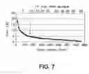 Fig. 07 - Application of visbreaker analysis tools to optimize performance