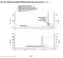 Fig. 07 - SILICA PARTICLES AND METHODS OF MAKING AND USING THE SAME