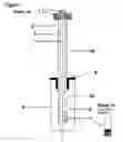 Fig. 02 - Device For The Rotor-Stator Homogenization Of Heterogeneous Samples And Use Of Such
