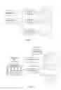 Fig. 02 - Methods and apparatus for transacting with multiple domains based on a credential