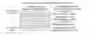 Fig. 01 - SCINTILLATOR PANEL AND RADIATION FLAT PANEL DETECTOR