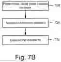 Fig. 09 - Metal oxide materials and electrodes for Re-RAM