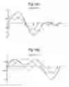 Fig. 08 - ELECTROMOTIVE MACHINES