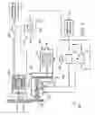Fig. 08 - Electric motor starting device
