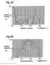 Fig. 03 - LIGHT EMITTING DEVICE AND DISPLAY