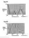 Fig. 05 - LIGHT EMITTING DEVICE AND DISPLAY