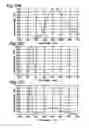 Fig. 16 - LIGHT EMITTING DEVICE AND DISPLAY