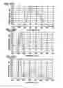 Fig. 17 - LIGHT EMITTING DEVICE AND DISPLAY