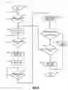 Fig. 09 - External disturbance detection system and method for two-phase motor control systems