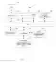 Fig. 02 - Methods and apparatuses for operating a data processing system
