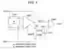 Fig. 02 - Sensor circuit