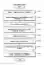Fig. 01 - Semiconductor device, and programming method and programming system therefor