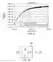 Fig. 06 - Method and device for sensing a body
