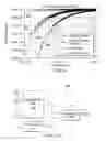 Fig. 09 - Method and device for sensing a body