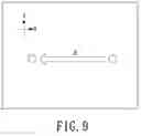 Fig. 06 - Data Input Method