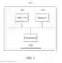 Fig. 02 - Function selection systems and methods