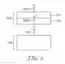 Fig. 04 - Array of luminescent elements