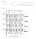Fig. 03 - Method for removing offset between channels of LCD panel