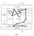 Fig. 02 - Radial histograms for depicting path information