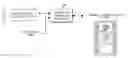 Fig. 01 - Apparatus and method of authoring animation through storyboard