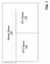 Fig. 02 - Shared virtual memory